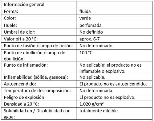 Limpiador microbiológico Econsan botella de 1 litro